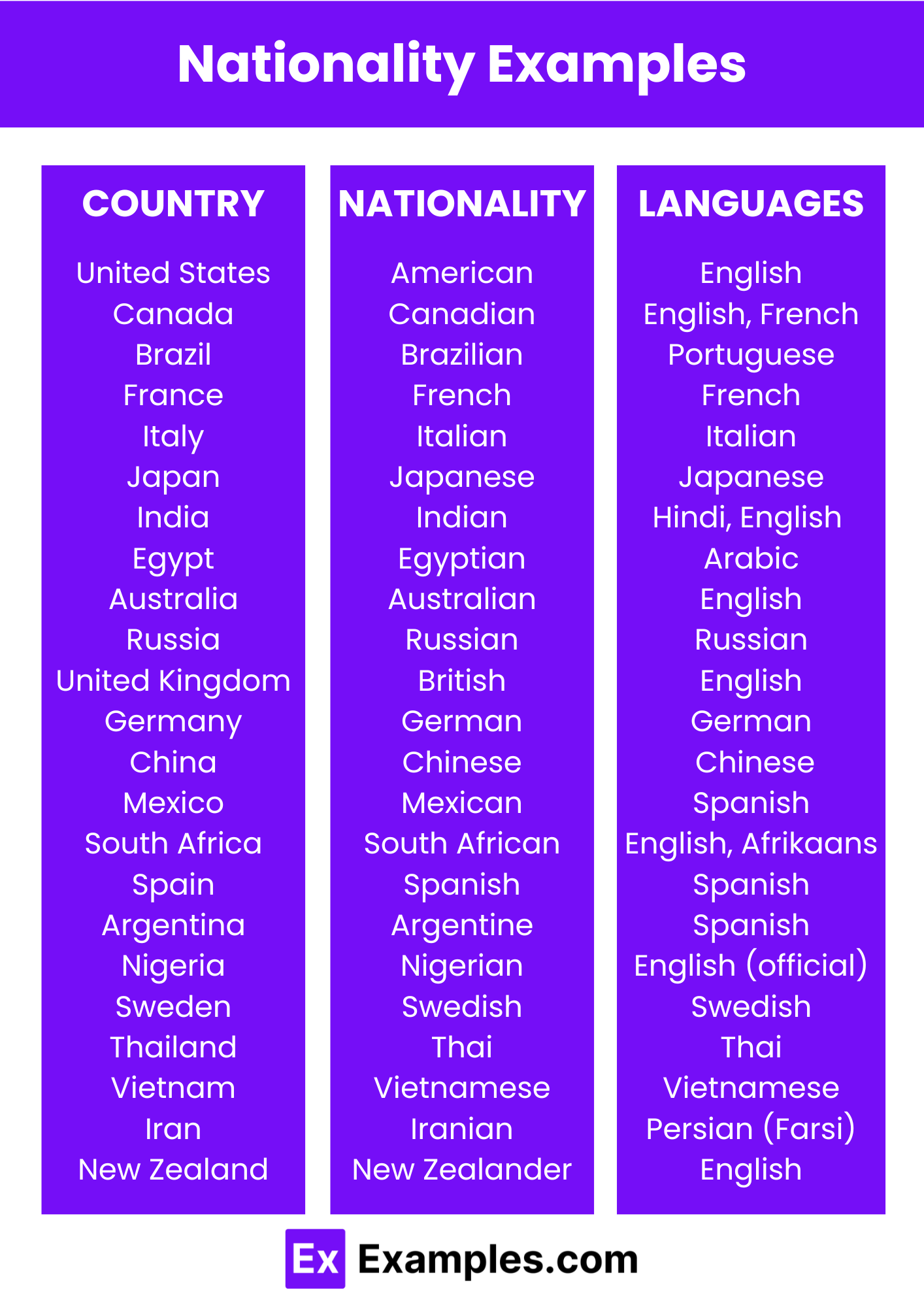 Unveiling The Nationality Of Tyrus: A Deep Dive